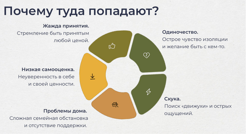 В старших классах дети хотят высказывать свое мнение и быть услышанными